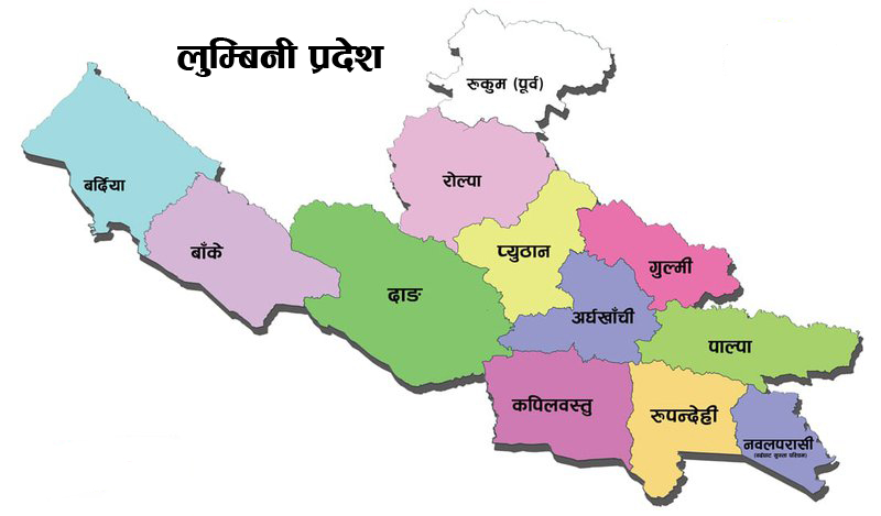 LUMBINI PROVINCE